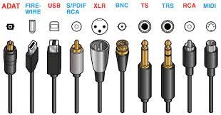 Audio Connectors